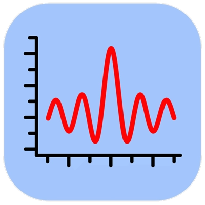 WaveMetrics Igor Pro 10.02.30040 [Multi]