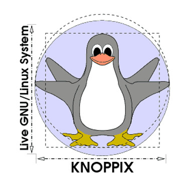 KNOPPIX 7.6.1 [x32, x64] 1xDVD