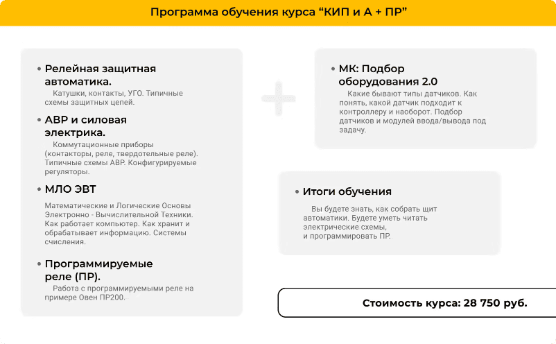 plc-edu, Дмитрий Громов | Проектирование шкафов автоматики. КИП и А + ПР (2023) WEB-DL [RU]